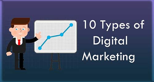  10 best types of Digital Marketing:challenges,scopes,how to use each type?